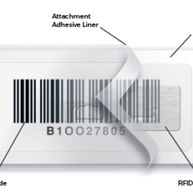 TransCore eGo® Plus Headlamp Sticker Tag – VimaSoft Technology